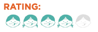 rating4