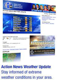 Action News Weather Update