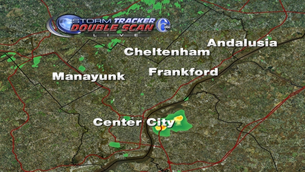 Philadelphia County Radar