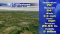 Allentown Current Conditions