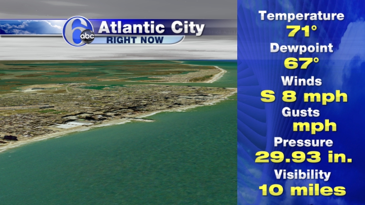 Atlantic City Current Conditions