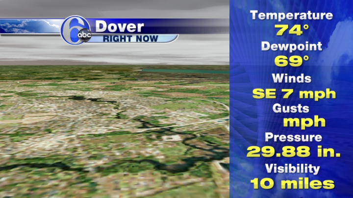 Dover, Delaware Current Conditions