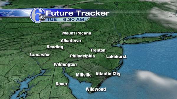 Future Tracker Radar + 12 hrs