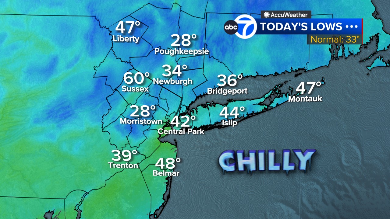 Today's Lows AccuWeather New York, New Jersey, Connecticut ABC7